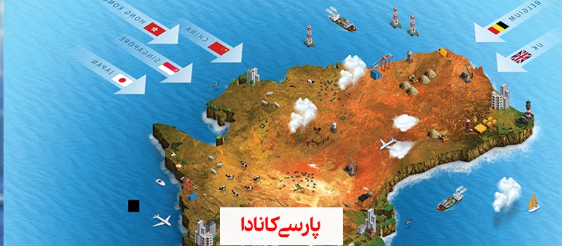 چگونگی سرمایه گذاری در استرالیا