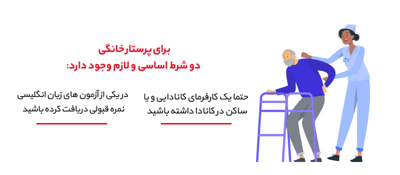 شرایط پرستار خانگی در کانادا