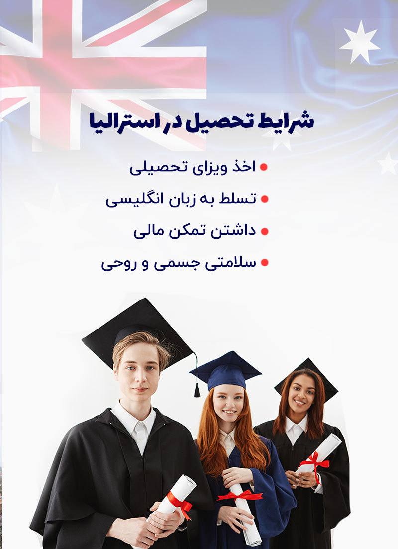 شرایط تحصیل در استرالیا